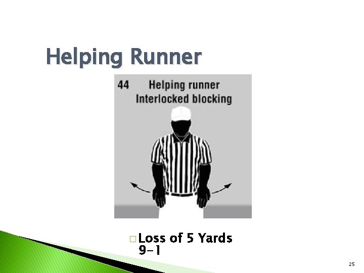 Helping Runner � Loss 9 -1 of 5 Yards 25 