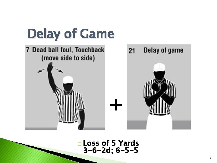 Delay of Game + � Loss of 5 Yards 3 -6 -2 d; 6