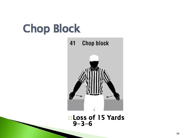 Chop Block � Loss of 15 Yards 9 -3 -6 34 