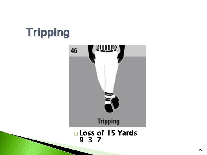 Tripping � Loss of 15 Yards 9 -3 -7 35 