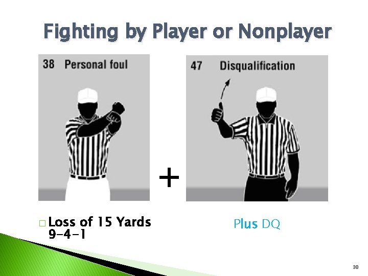 Fighting by Player or Nonplayer + � Loss of 15 Yards 9 -4 -1
