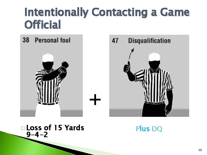 Intentionally Contacting a Game Official + � Loss of 15 Yards 9 -4 -2
