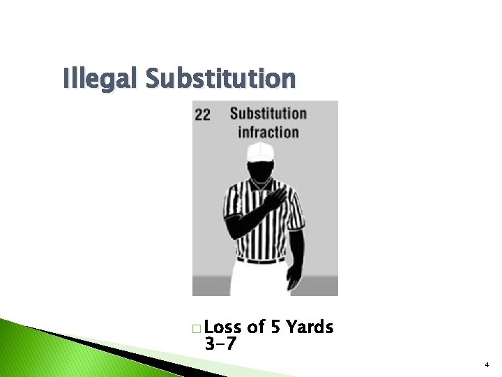 Illegal Substitution � Loss 3 -7 of 5 Yards 4 