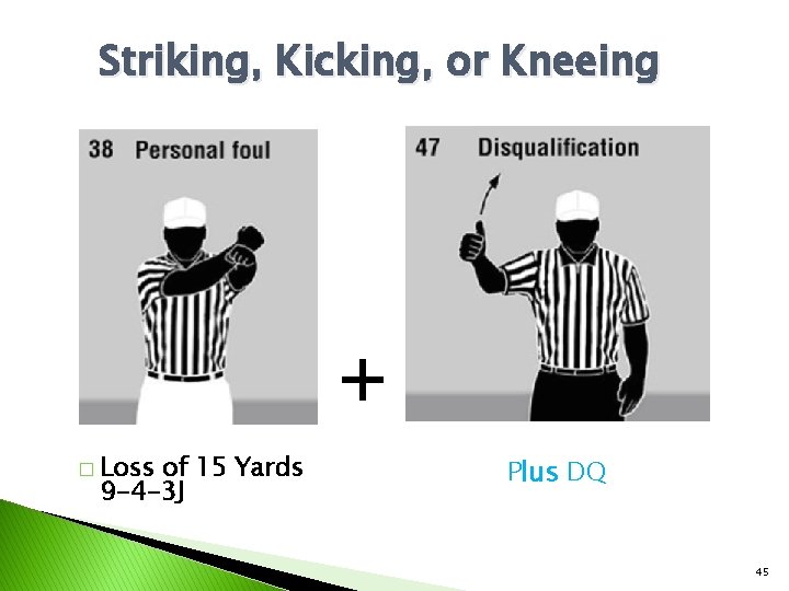 Striking, Kicking, or Kneeing + � Loss of 15 Yards 9 -4 -3 J