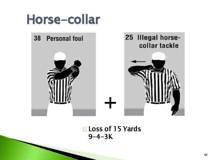 Horse-collar + � Loss of 15 Yards 9 -4 -3 K 46 