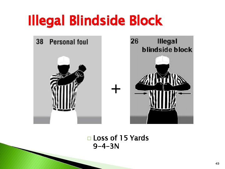 Illegal Blindside Block + � Loss of 15 Yards 9 -4 -3 N 49