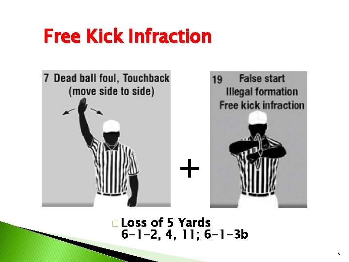 Free Kick Infraction + � Loss of 5 Yards 6 -1 -2, 4, 11;