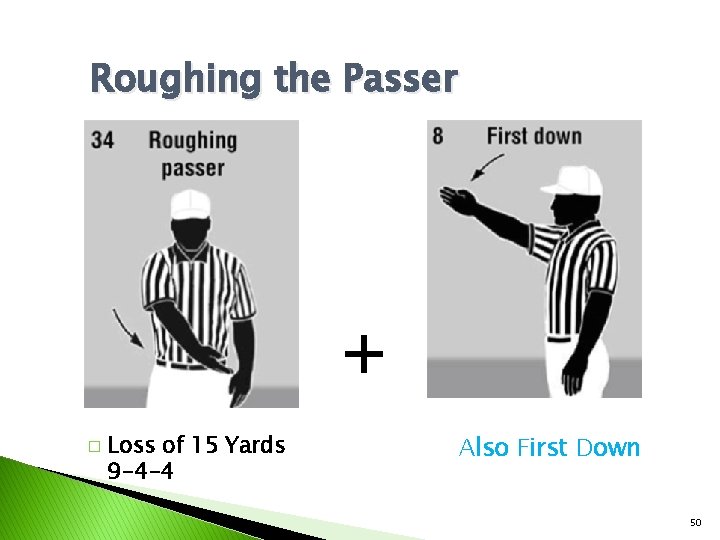 Roughing the Passer + � Loss of 15 Yards 9 -4 -4 Also First