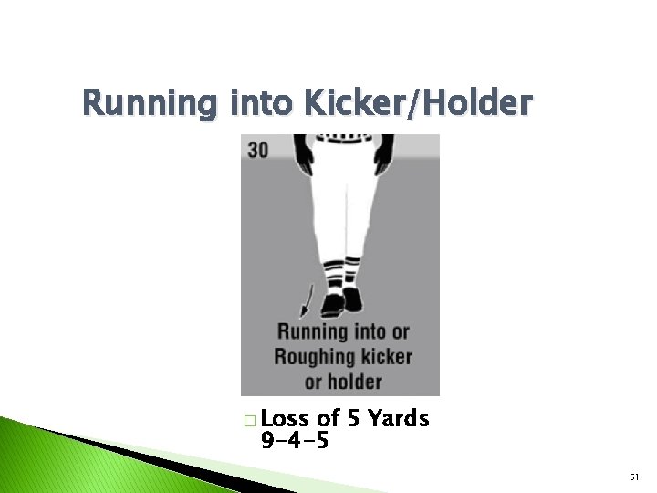 Running into Kicker/Holder � Loss of 5 Yards 9 -4 -5 51 