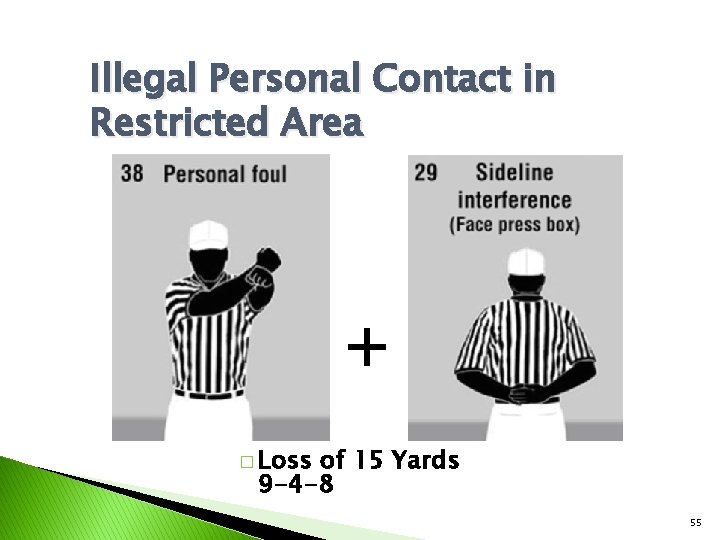 Illegal Personal Contact in Restricted Area + � Loss of 15 Yards 9 -4