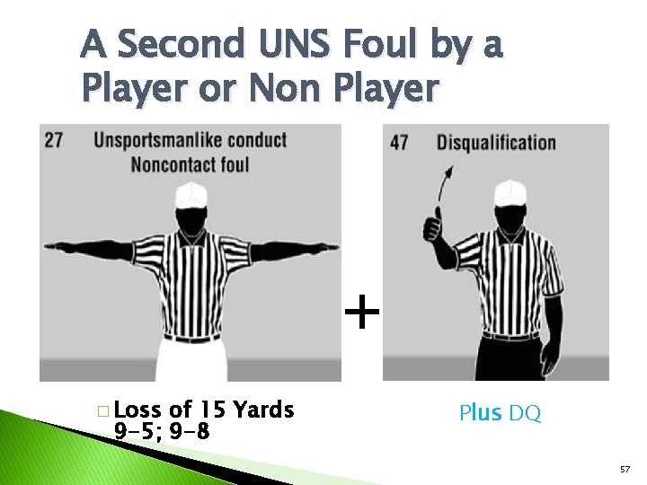 A Second UNS Foul by a Player or Non Player + � Loss of