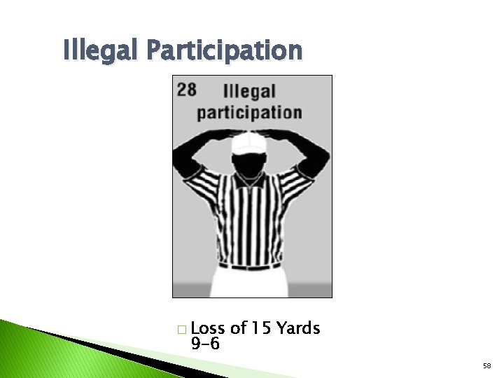 Illegal Participation � Loss 9 -6 of 15 Yards 58 