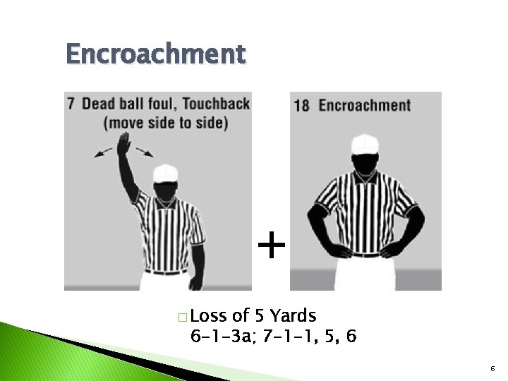 Encroachment + � Loss of 5 Yards 6 -1 -3 a; 7 -1 -1,