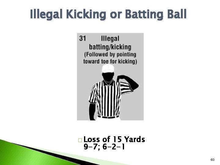 Illegal Kicking or Batting Ball � Loss of 15 Yards 9 -7; 6 -2