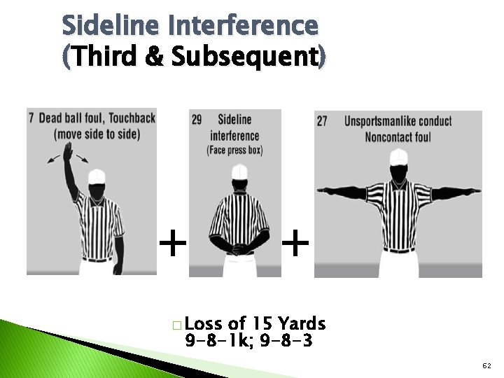 Sideline Interference (Third & Subsequent) + + � Loss of 15 Yards 9 -8