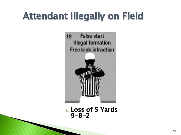 Attendant Illegally on Field � Loss of 5 Yards 9 -8 -2 63 