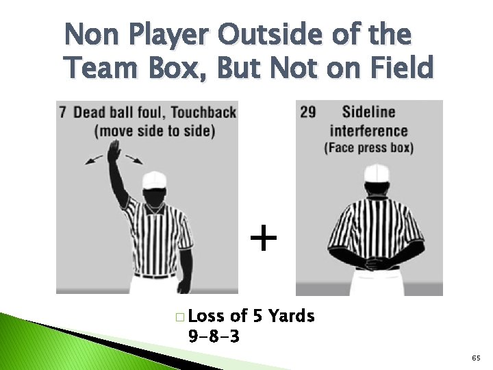 Non Player Outside of the Team Box, But Not on Field + � Loss