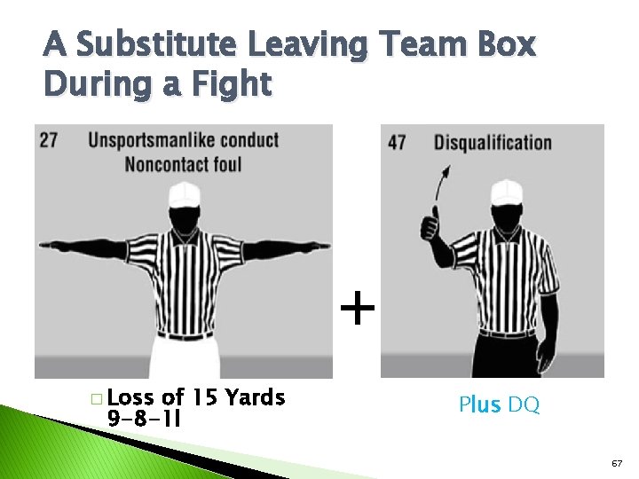 A Substitute Leaving Team Box During a Fight + � Loss of 15 Yards