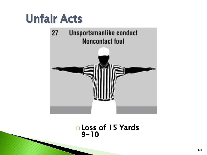 Unfair Acts � Loss 9 -10 of 15 Yards 68 