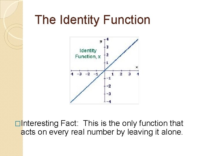 The Identity Function �Interesting Fact: This is the only function that acts on every