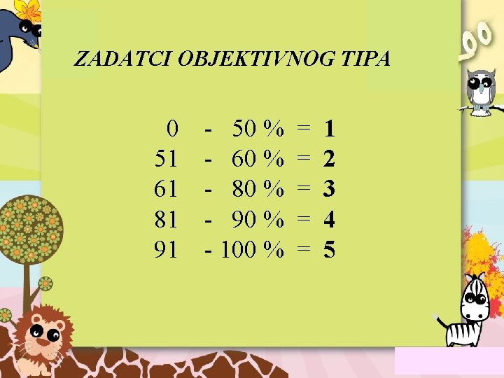 ZADATCI OBJEKTIVNOG TIPA 0 51 61 81 91 - 50 % - 60 %