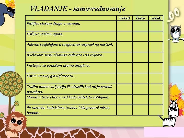 VLADANJE - samovrednovanje nekad Pažljivo slušam druge u razredu. Pažljivo slušam upute. Aktivno sudjelujem