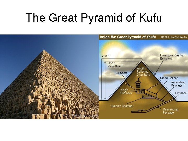 The Great Pyramid of Kufu 