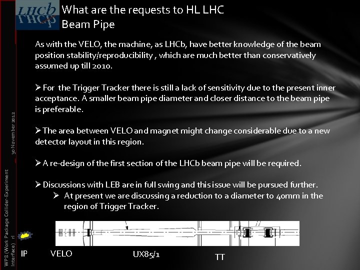 What are the requests to HL LHC Beam Pipe As with the VELO, the