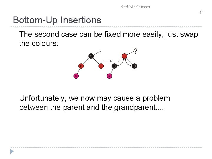 Red-black trees Bottom-Up Insertions The second case can be fixed more easily, just swap