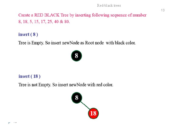 Red-black trees 13 13 