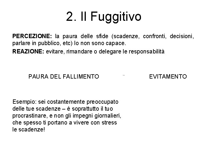 2. Il Fuggitivo PERCEZIONE: la paura delle sfide (scadenze, confronti, decisioni, parlare in pubblico,