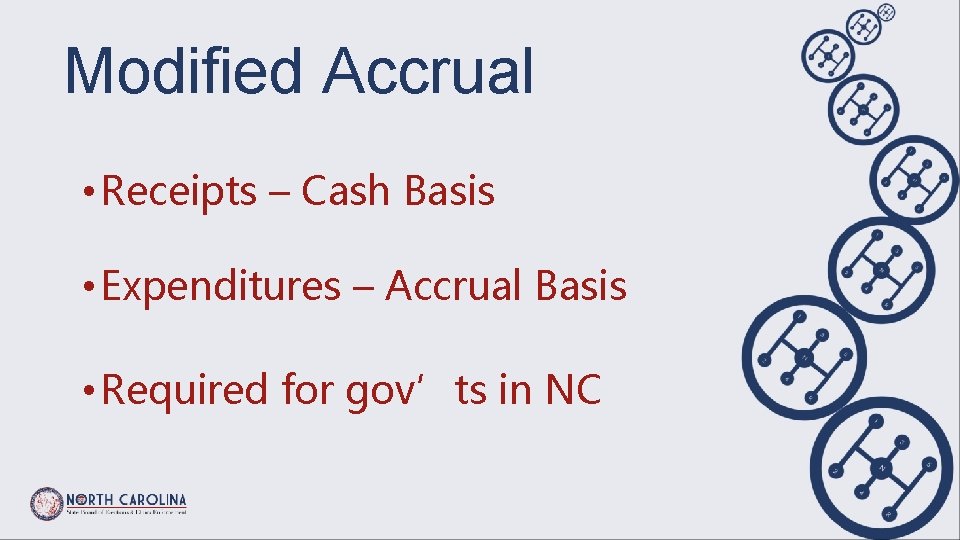 Modified Accrual • Receipts – Cash Basis • Expenditures – Accrual Basis • Required