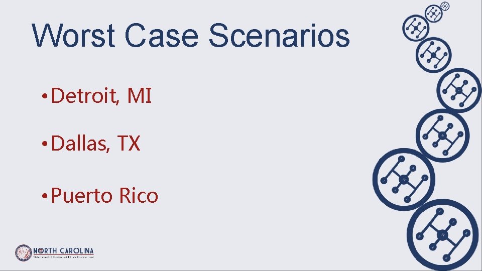 Worst Case Scenarios • Detroit, MI • Dallas, TX • Puerto Rico 