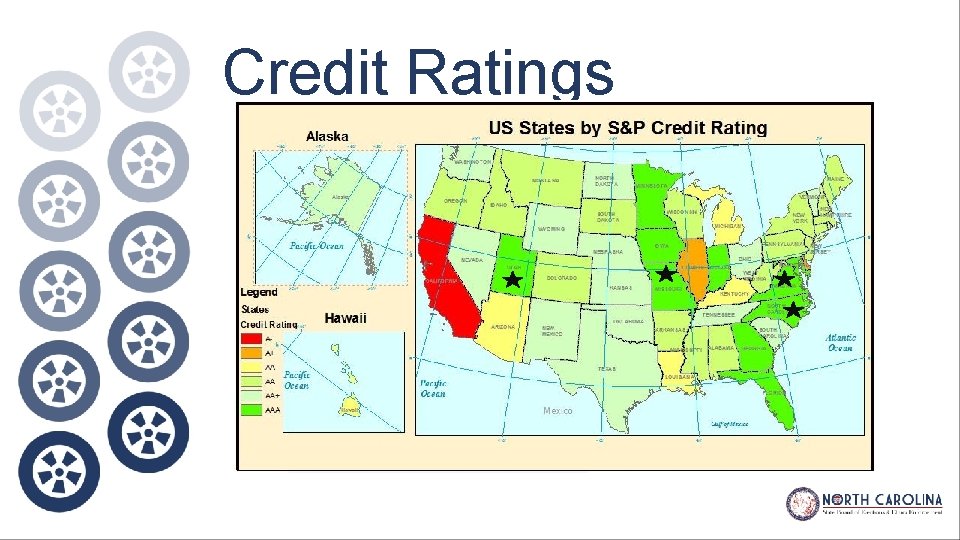 Credit Ratings 