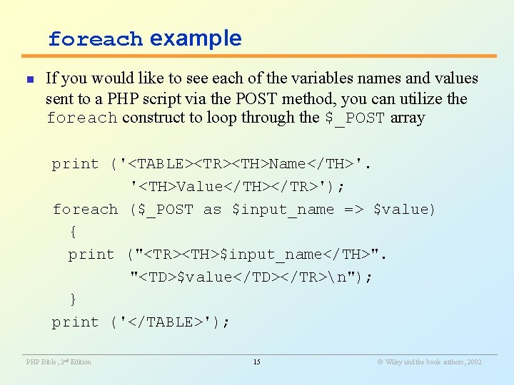 foreach example n If you would like to see each of the variables names
