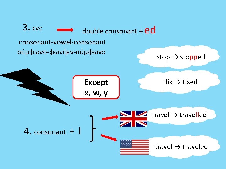 3. cvc double consonant + ed consonant-vowel-consonant σύμφωνο-φωνήεν-σύμφωνο Except x, w, y stop →