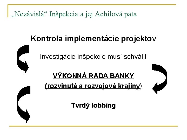 „Nezávislá“ Inšpekcia a jej Achilová päta Kontrola implementácie projektov Investigácie inšpekcie musí schváliť VÝKONNÁ