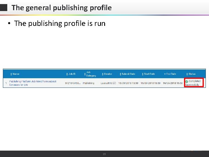 The general publishing profile • The publishing profile is run © 2015 Ex Libris
