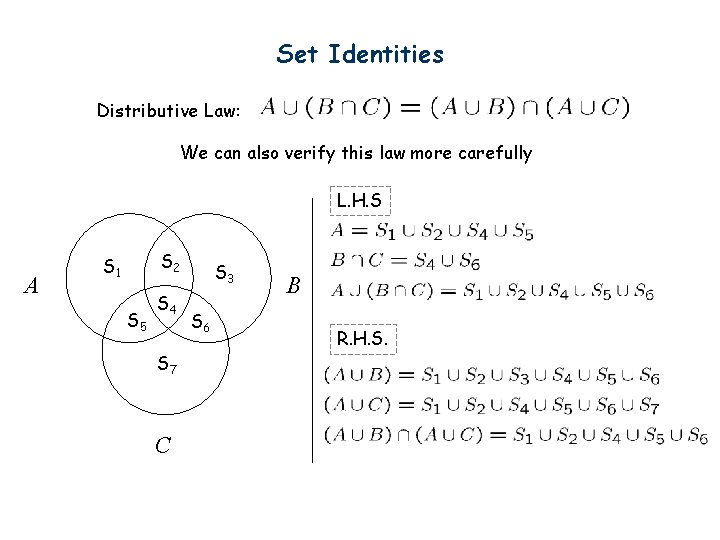 Set Identities Distributive Law: We can also verify this law more carefully L. H.