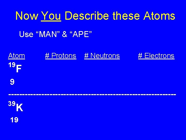 Now You Describe these Atoms Use “MAN” & “APE” Atom 19 # Protons #