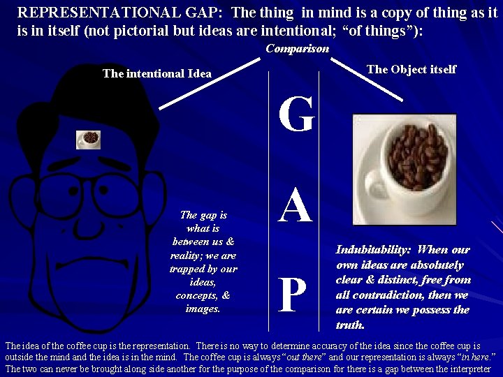REPRESENTATIONAL GAP: The thing in mind is a copy of thing as it is