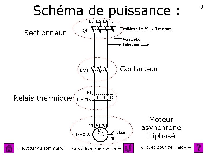 Schéma de puissance : L 1 L 2 L 3 Sectionneur N Fusibles :