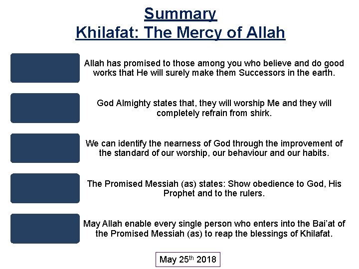 Summary Khilafat: The Mercy of Allah has promised to those among you who believe