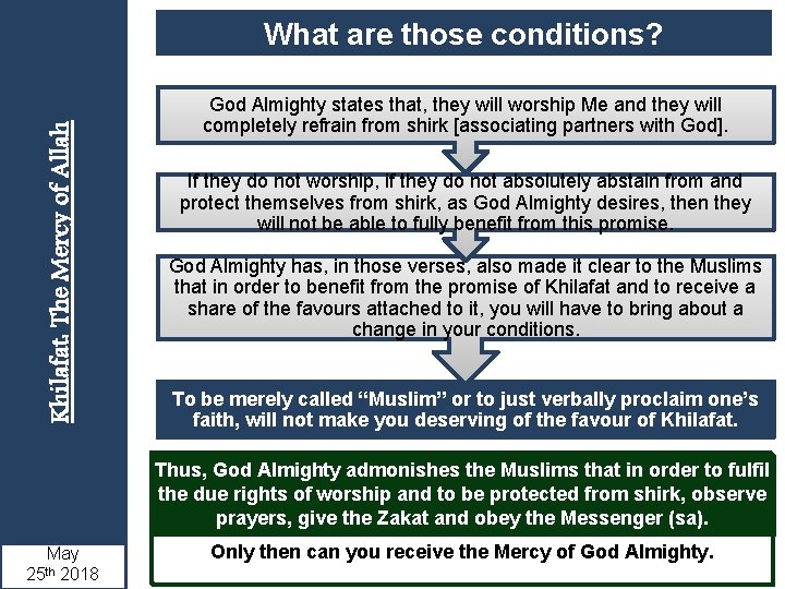 Khilafat: The Mercy of Allah What are those conditions? God Almighty states that, they