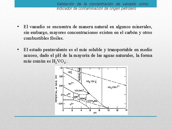 Validación de la concentración de vanadio como indicador de contaminación de origen petrolero •