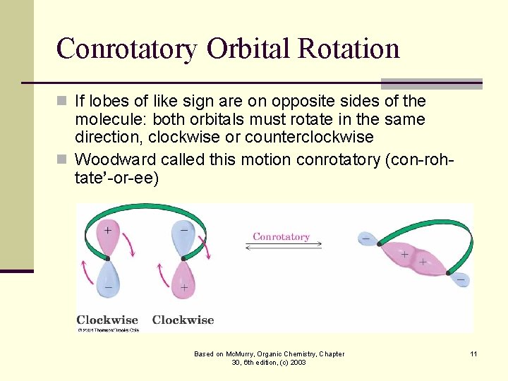 Conrotatory Orbital Rotation n If lobes of like sign are on opposite sides of Conrotatory Orbital Rotation n If lobes of like sign are on opposite sides of