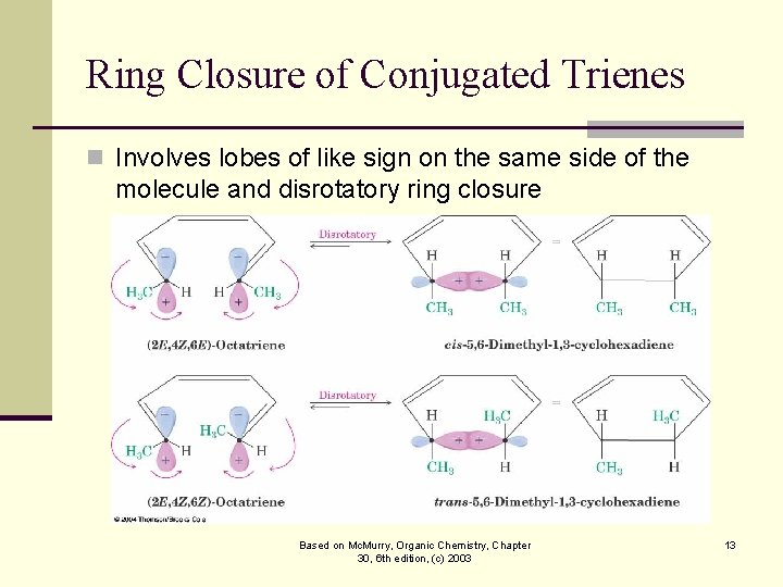 Ring Closure of Conjugated Trienes n Involves lobes of like sign on the same Ring Closure of Conjugated Trienes n Involves lobes of like sign on the same