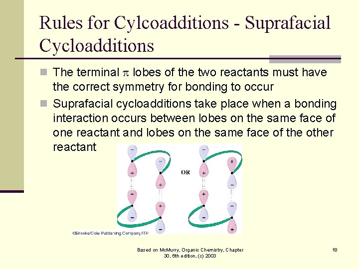 Rules for Cylcoadditions - Suprafacial Cycloadditions n The terminal lobes of the two reactants Rules for Cylcoadditions - Suprafacial Cycloadditions n The terminal lobes of the two reactants