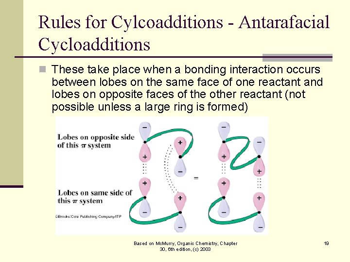 Rules for Cylcoadditions - Antarafacial Cycloadditions n These take place when a bonding interaction Rules for Cylcoadditions - Antarafacial Cycloadditions n These take place when a bonding interaction
