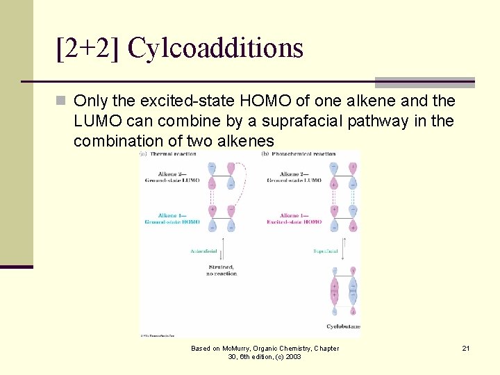 [2+2] Cylcoadditions n Only the excited-state HOMO of one alkene and the LUMO can